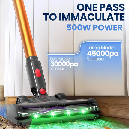 Zynet DP2 Cordless Stick Vacuum