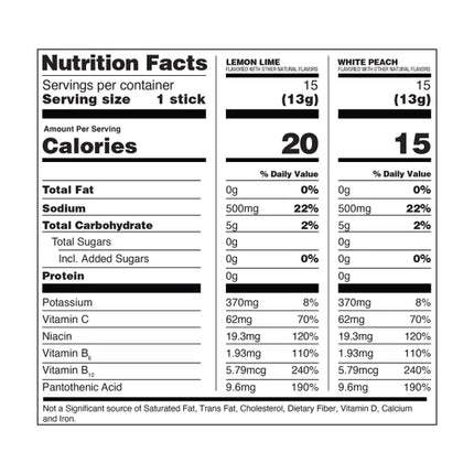 Liquid I.V. Hydration Multiplier, 30 Individual Serving Stick Packs, Sugar Free, Variety Pack