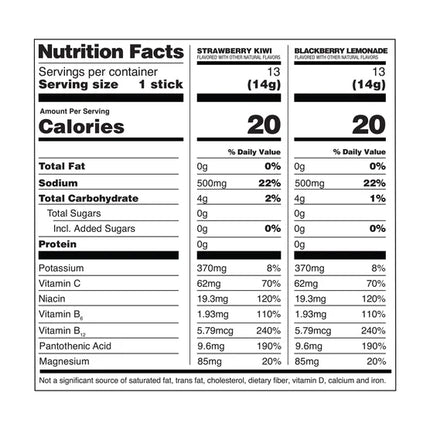 Liquid I.V. Energy Multiplier, 26 Individual Serving Stick Packs, Sugar Free, Variety Pack